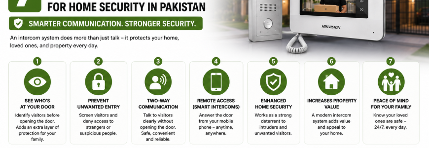 7 Benefits of Installing an Intercom for Home Security in Pakistan
