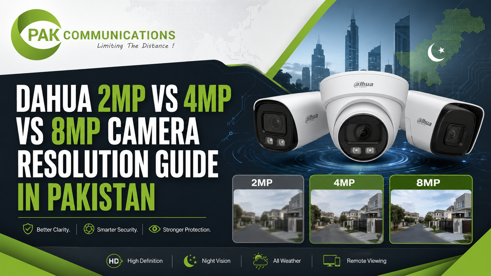 DAHUA 2MP VS 4MP VS 8MP CAMERA RESOLUTION GUIDE IN PAKISTAN