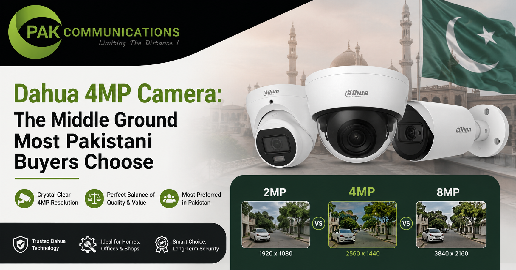 Dahua 4MP Camera The Middle Ground Most Pakistani Buyers Choose