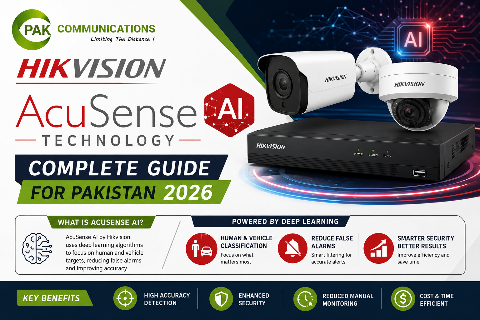 Hikvision AcuSense AI Complete Guide for Pakistan 2026