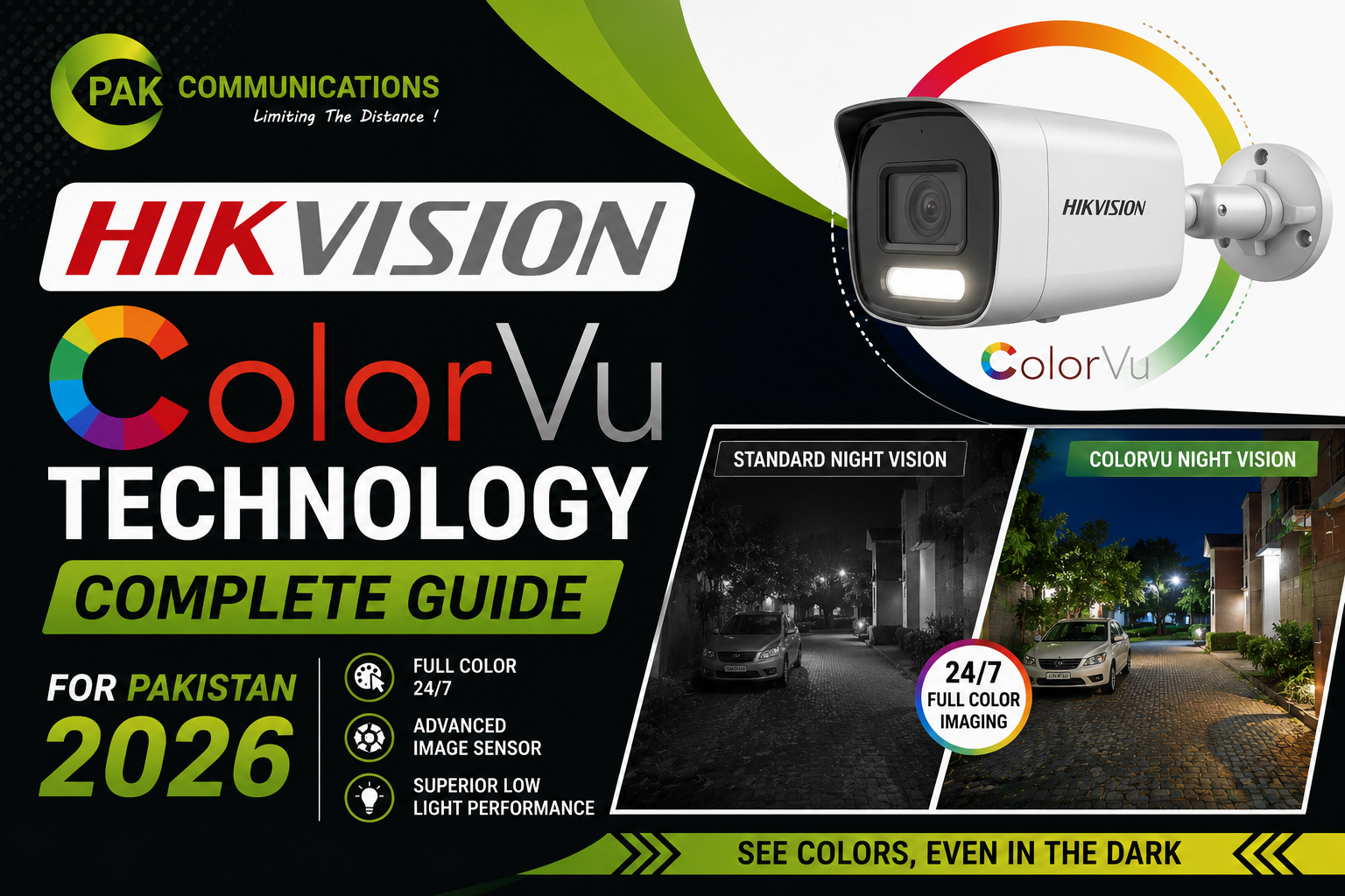 Hikvision ColorVu Technology Complete Guide for Pakistan 2026