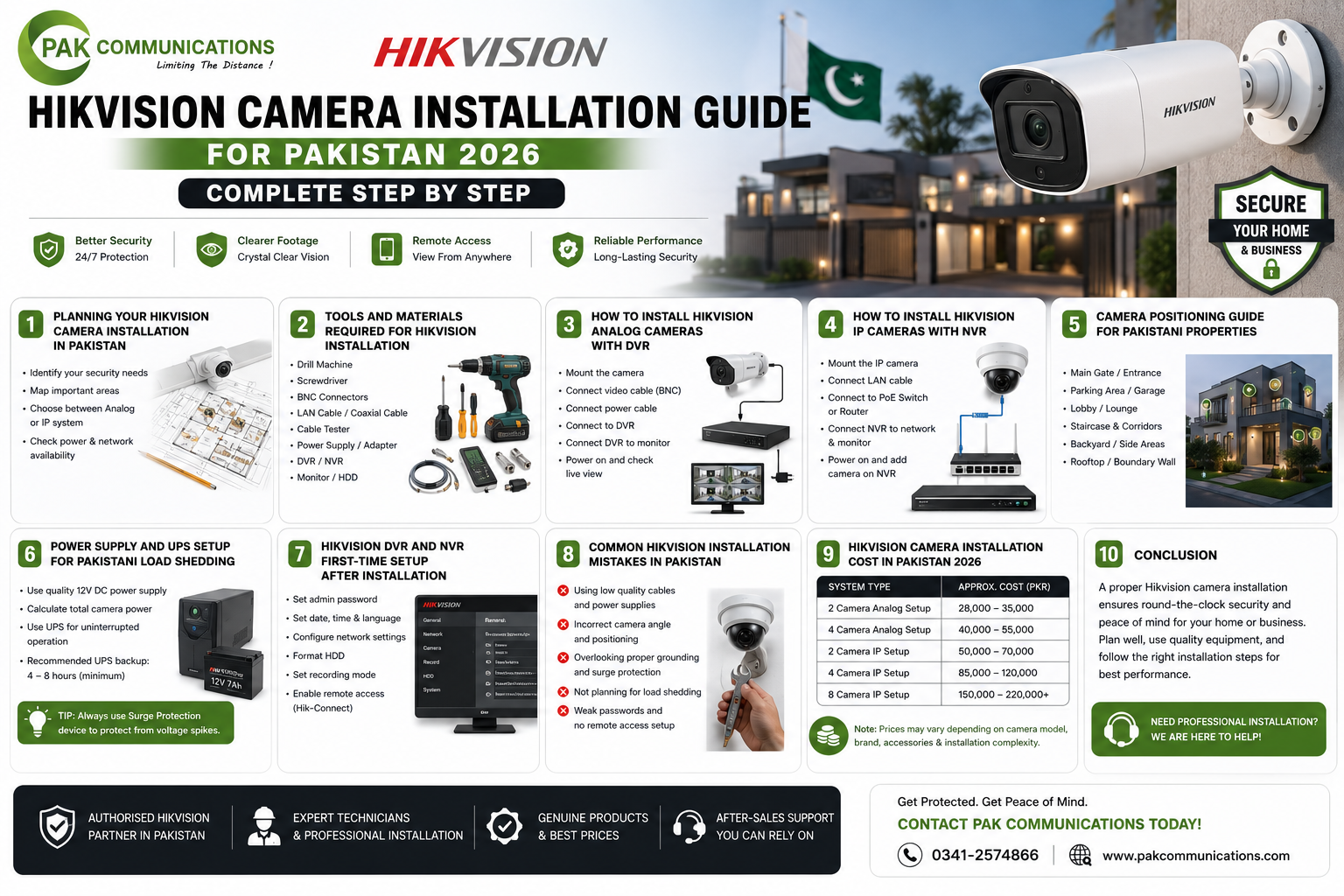 Hikvision Camera Installation Guide for Pakistan 2026 Complete Step by Step