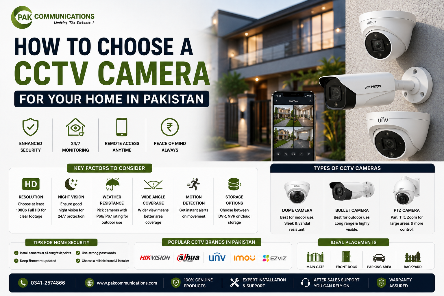 How to Choose a CCTV Camera for Your Home in Pakistan