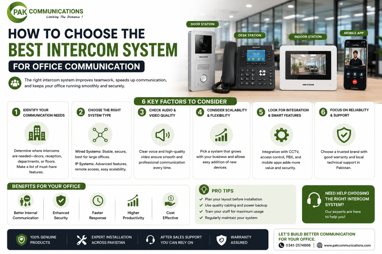 How to Choose the Best Intercom System for Office Communication