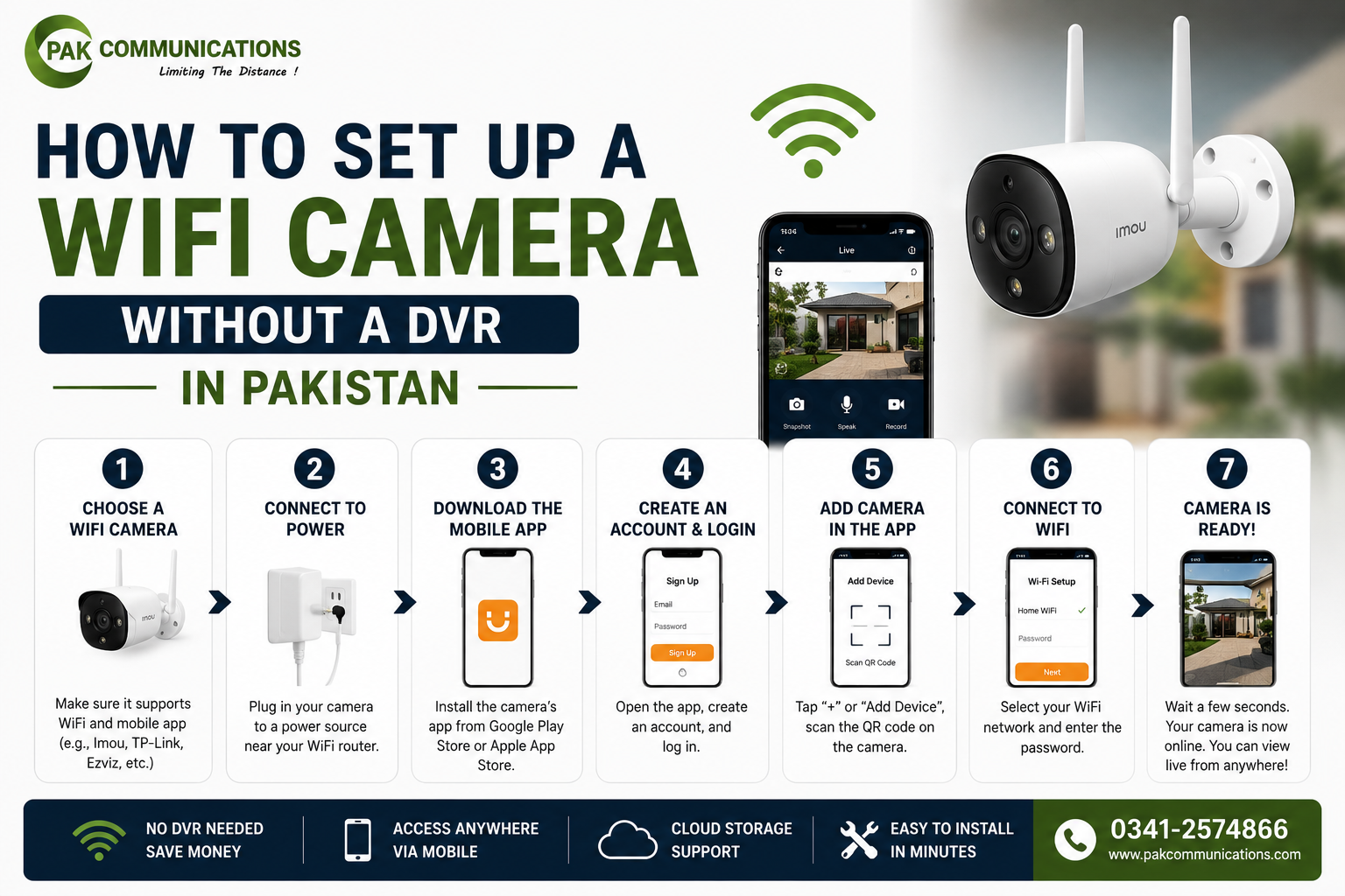 How to Set Up a WiFi Camera Without a DVR in Pakistan