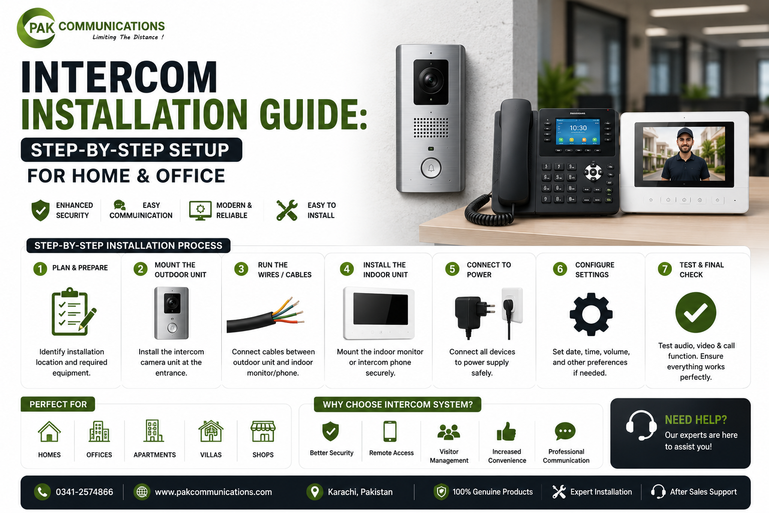 Intercom Installation Guide Step-by-Step Setup for Home & Office