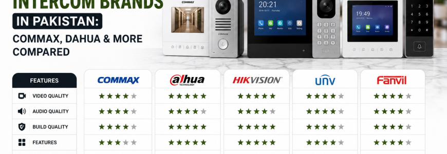 Top 5 Intercom Brands in Pakistan Commax, Dahua & More Compared