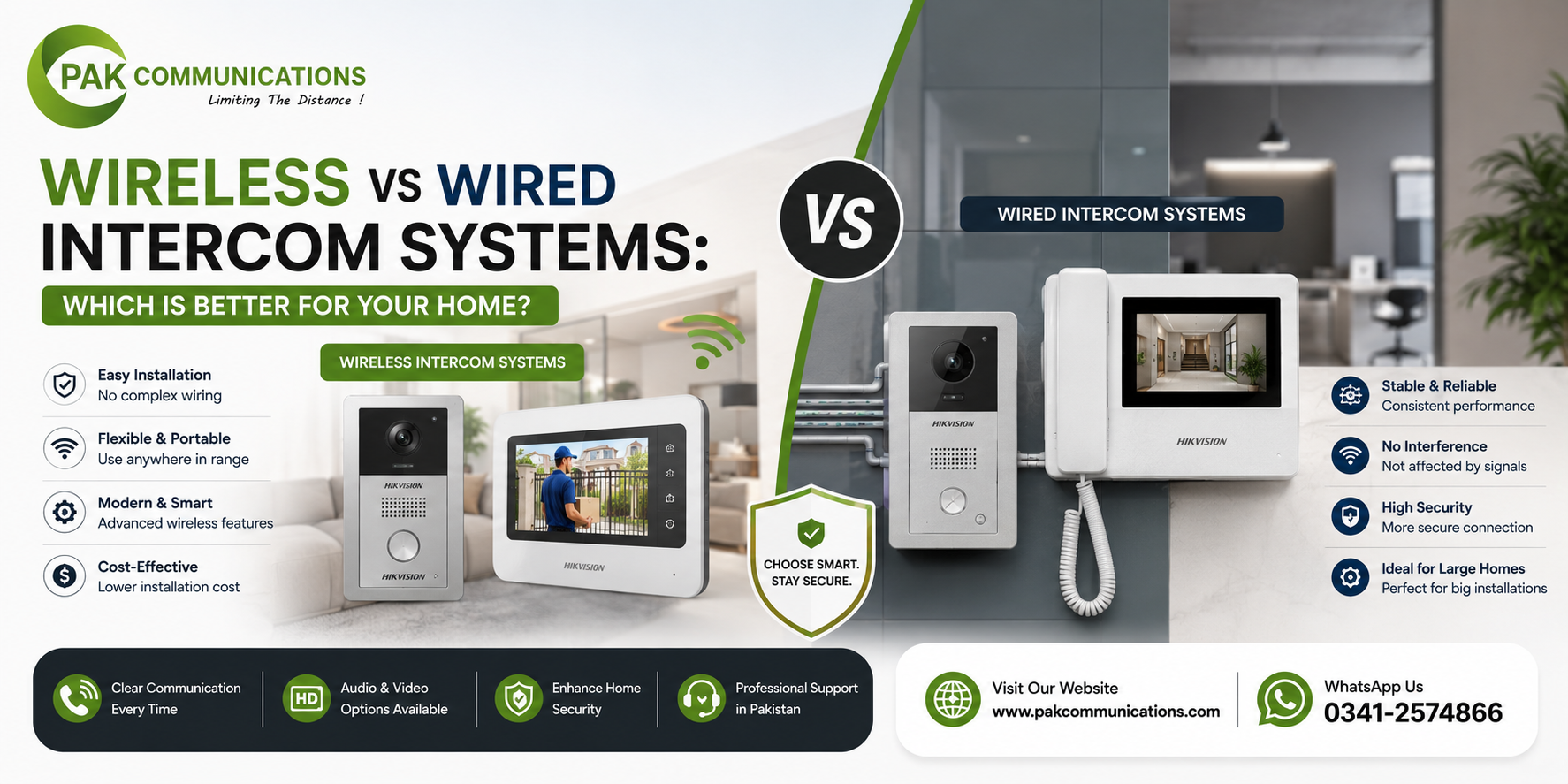 Wireless vs Wired Intercom Systems Which is Better for Your Home
