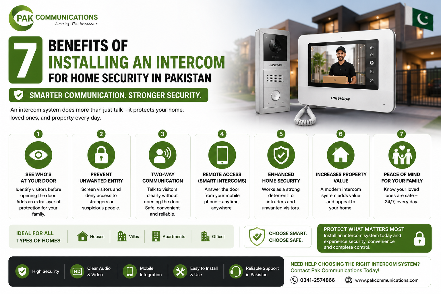 7 Benefits of Installing an Intercom for Home Security in Pakistan